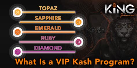 king johnnie vip login|Iba pa.